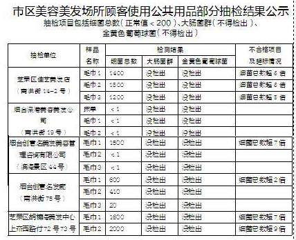 &#20896;&#20122;&#23448;&#26041;&#22312;&#32447;&#20837;&#21475;&#45;&#20896;&#20122;&#65288;&#20013;&#22269;&#65289;